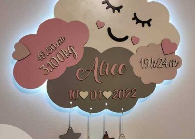 Placa Personalizada com Nascimento